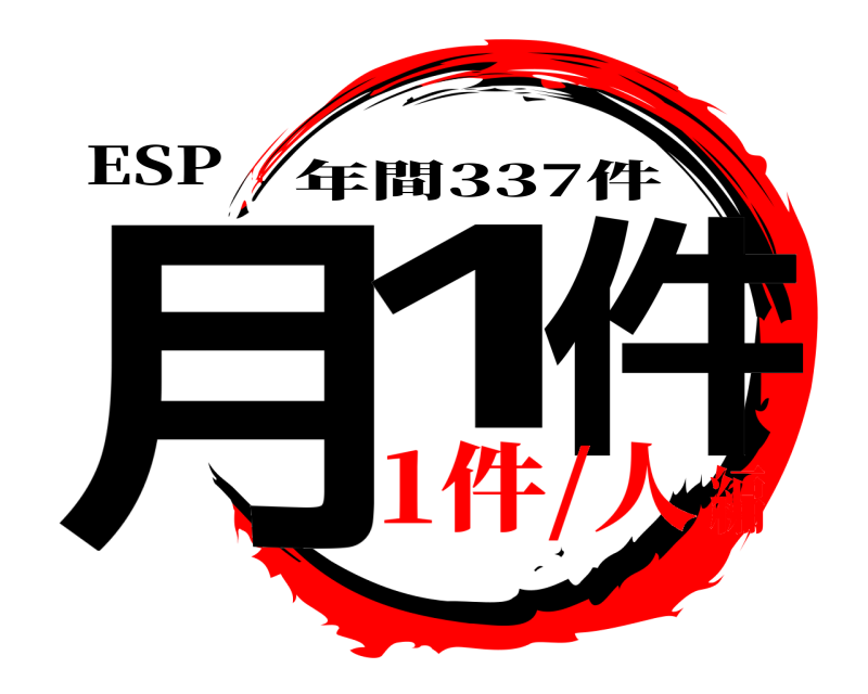ESP 月1 件 年間337件 1件/人編