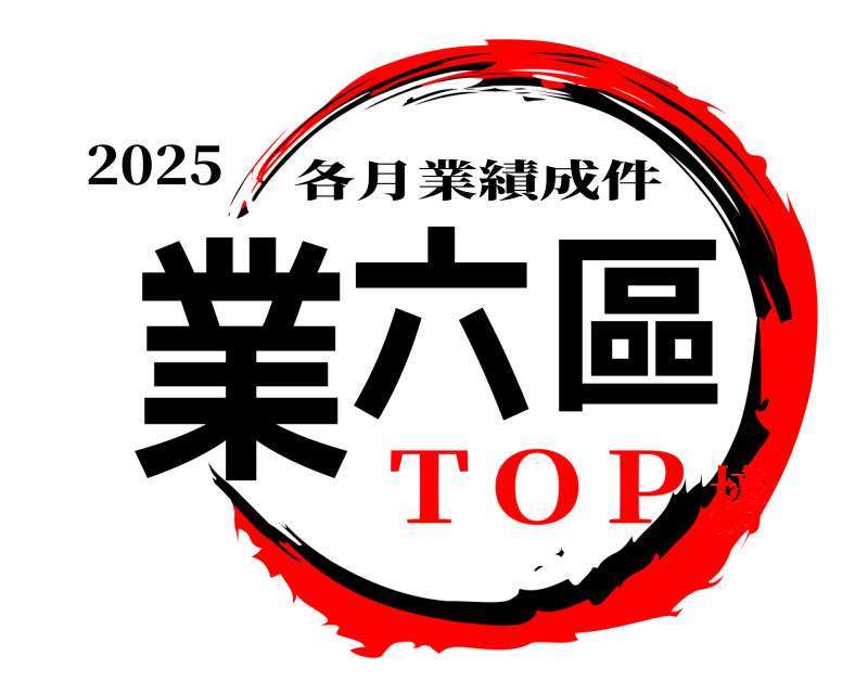 2025 業六區 各月業績成件 ＴＯＰ榜