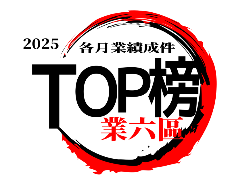 2025 ＴＯＰ榜 各月業績成件 業六區
