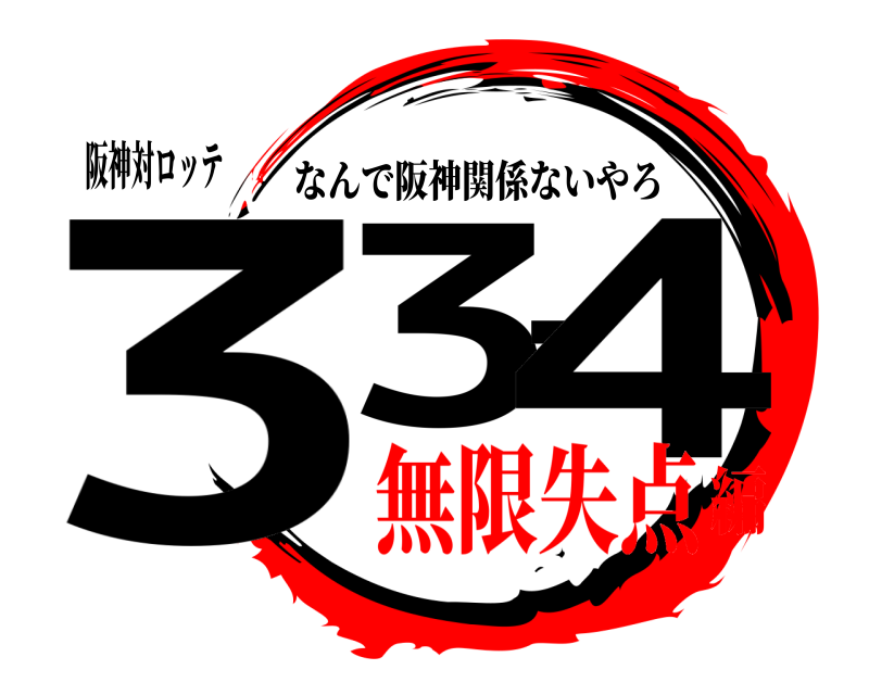 阪神対ロッテ 33-4 なんで阪神関係ないやろ 無限失点編