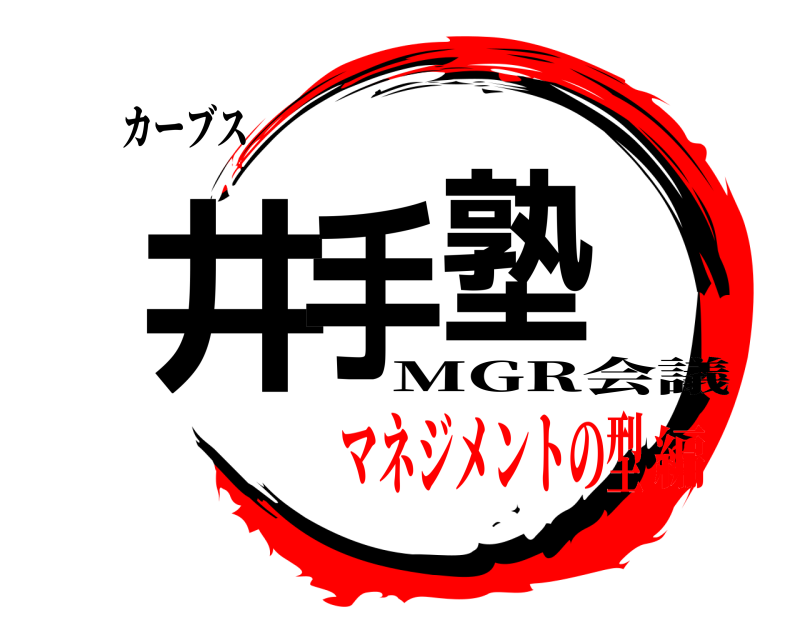 カーブス 井手塾 MGR会議 マネジメントの型編